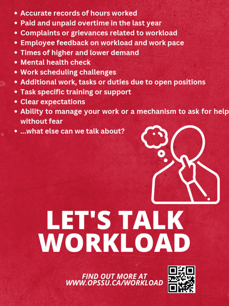 Let's talk workload