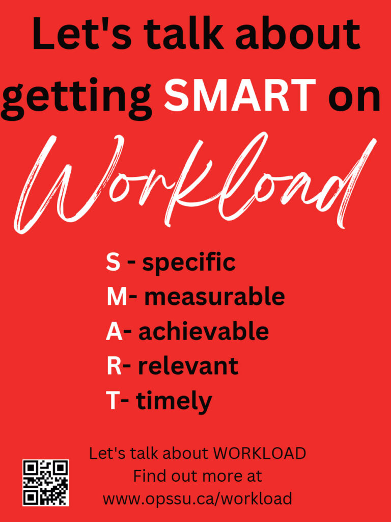 Let's talk about getting SMART on workload